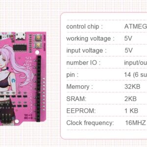 BIQU RGBDuino UNO V1.2 Jenny Development Board ATmega328P Chip CH340C VS Arduino UNO R3 Upgrade for Raspberry Pi 4 Raspberry Pi 3B