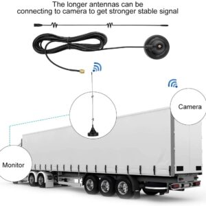 Yakry Y68 Power Cable for Backup Camera and Monitor Systems or Other Devices