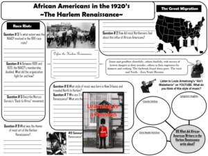 harlem renaissance: life in the 1920's graphic organizer | distance learning