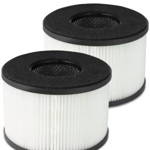 BS-03 Filter Replacement Compatible with PARTU and Slevoo BS-03 Air Purifier, H13 True HEPA and Activated Carbon Filter, Part# U & X, 2 Pack