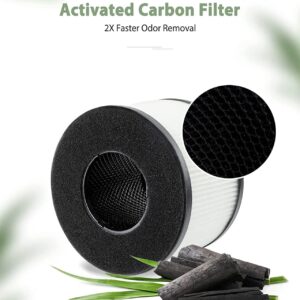 BS-03 Filter Replacement Compatible with PARTU and Slevoo BS-03 Air Purifier, H13 True HEPA and Activated Carbon Filter, Part# U & X, 2 Pack