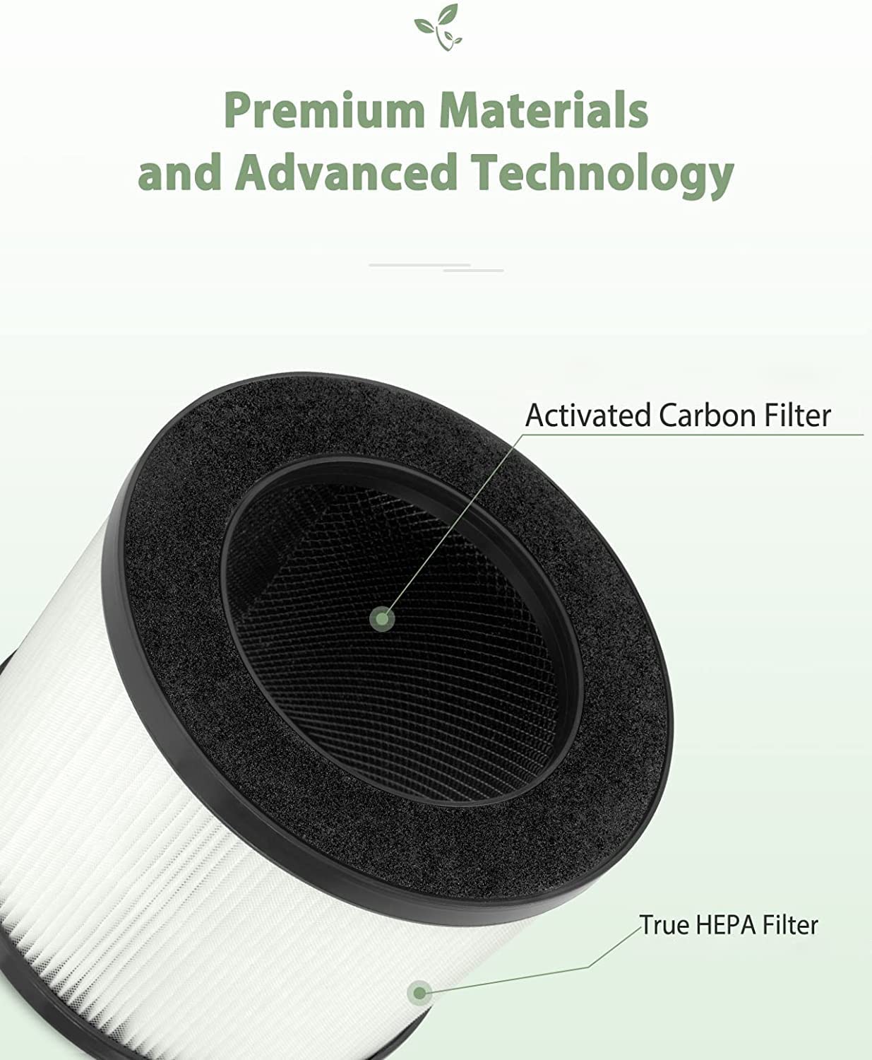 BS-03 Filter Replacement Compatible with PARTU and Slevoo BS-03 Air Purifier, H13 True HEPA and Activated Carbon Filter, Part# U & X, 2 Pack