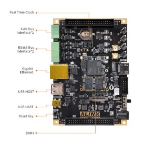 ALINX AX7Z020C: Zynq-7000 SoC XC7Z020 (FPGA Development Board + USB Downloader)