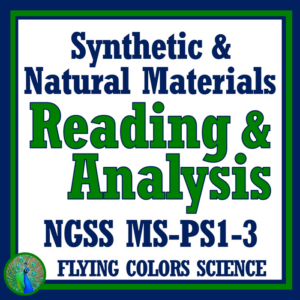 natural resources and synthetic materials impact on society informational text and worksheet