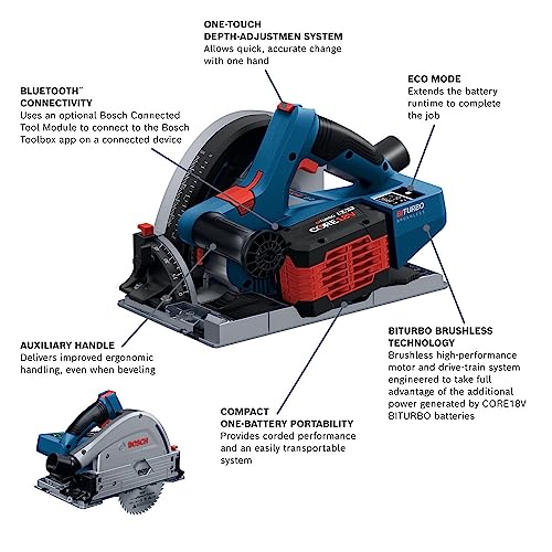 BOSCH GKT18V-20GCL14 PROFACTOR™ 18V Connected-Ready 5-1/2 In. Track Saw Kit with (1) CORE18V® 8 Ah High Power Battery