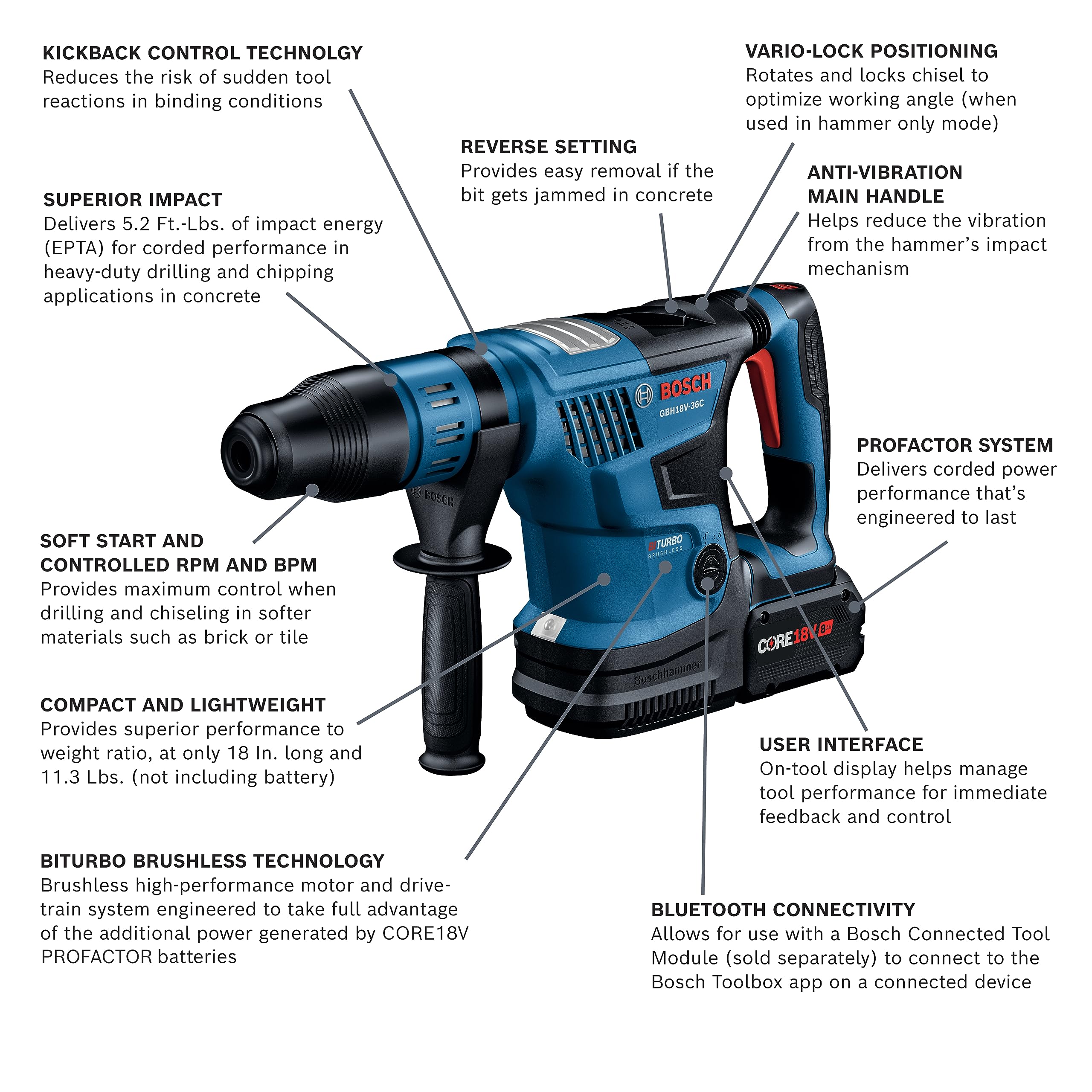 BOSCH GBH18V-36CK24 PROFACTOR™ 18V Connected-Ready SDS-max® 1-9/16 In. Rotary Hammer Kit with (2) CORE18V® 8 Ah High Power Batteries