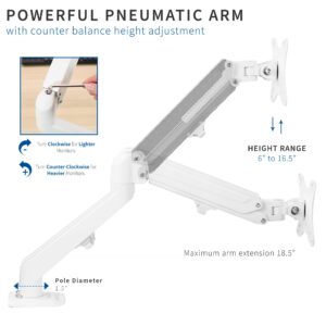 VIVO Articulating Dual 17 to 27 inch Pneumatic Spring Arm Clamp-on Desk Mount Stand, Fits 2 Monitor Screens with Max VESA 100x100, White, STAND-V102OW