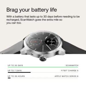 Withings Scanwatch - Smart watch & Activity Tracker: Heart Monitor, Sleep Tracker, Smart Notifications, Step Counter, Waterproof with 30-Day Battery Life, Android & apple smart phone compatible, GPS