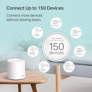 TP-Link Deco WiFi 6 Mesh WiFi System(Deco X20) - Covers up to 2200 Sq.Ft, Replaces Wireless Internet Routers and Extenders, 1-Pack, White