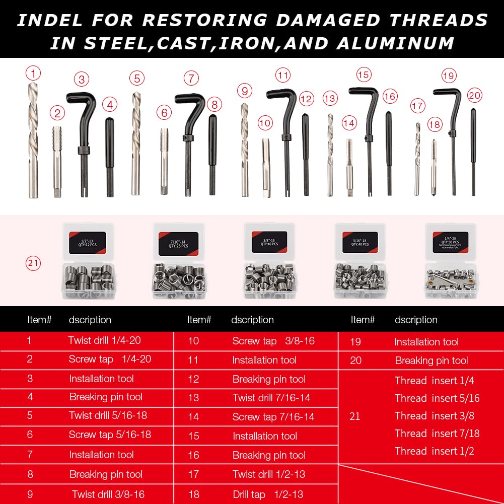 AKM 338Pc Thread Repair Kit, HSS Drill Helicoil Repair Kit SAE&Metric，1/4" 5/16" 3/8" 7/16" 1/2" M5 M6 M8 M10 M12 Kit with Thread Gauge