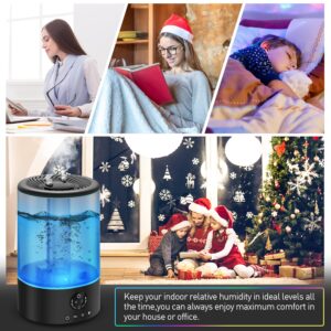 Cool Mist Humidifier, Ultrasonic Air Humidifiers for Bedroom Baby Home, 5L Top Fill Large Humidifier with LED Touch Display, Adjustable Mist Levels, Timer, Auto Shut-Off, Sleep Mode, Ultra Quiet