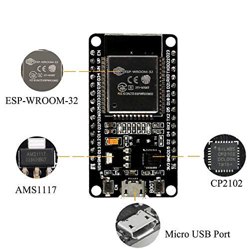 ESP-WROOM-32 ESP32 ESP-32S Development Board 2.4GHz Dual-Mode WiFi + Bluetooth Dual Cores Microcontroller Processor Integrated with Antenna RF AMP Filter AP STA Compatible with Arduino IDE (3PCS)