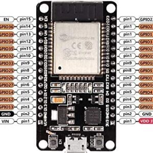 ESP-WROOM-32 ESP32 ESP-32S Development Board 2.4GHz Dual-Mode WiFi + Bluetooth Dual Cores Microcontroller Processor Integrated with Antenna RF AMP Filter AP STA Compatible with Arduino IDE (3PCS)