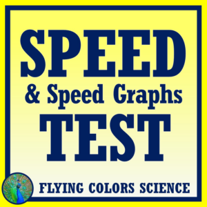 speed and motion test assessment with speed graphs ngss ms-ps3-1 ms-ps3-5