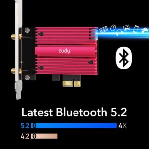 Cudy New AX5400 WiFi 6E PCIe Card, Bluetooth 5.2 PCIe Adapter, AX210 Inside,Tri Band Wireless Adapter, Bluetooth 5.2, Low-Profile Bracket, WPA3, MU-MIMO, OFDMA, Heat Sink, Windows 11, 10, WE4000