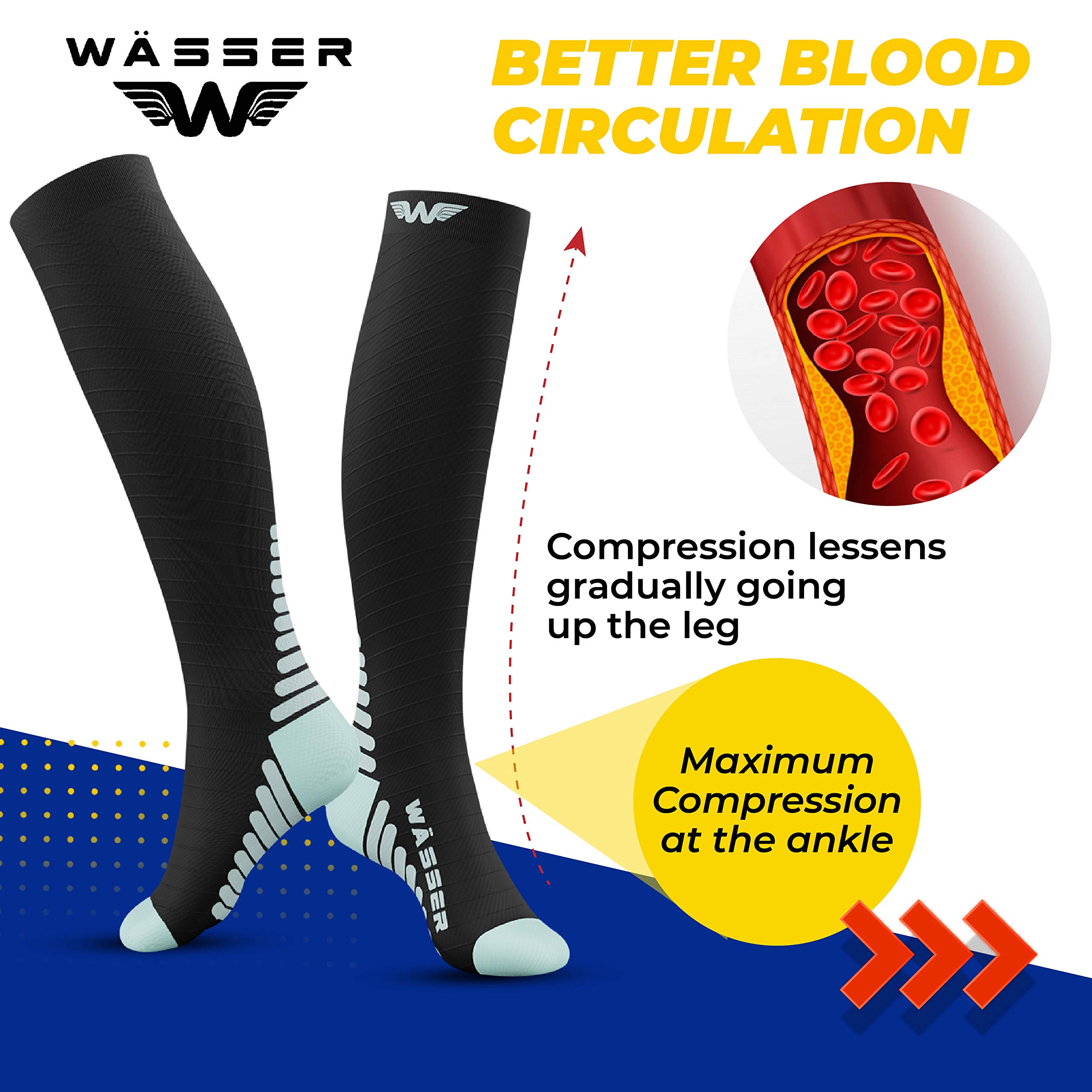 Wasser Gear Compression Socks for Nurses Men & Women - Fitness Travel Pregnancy Circulation