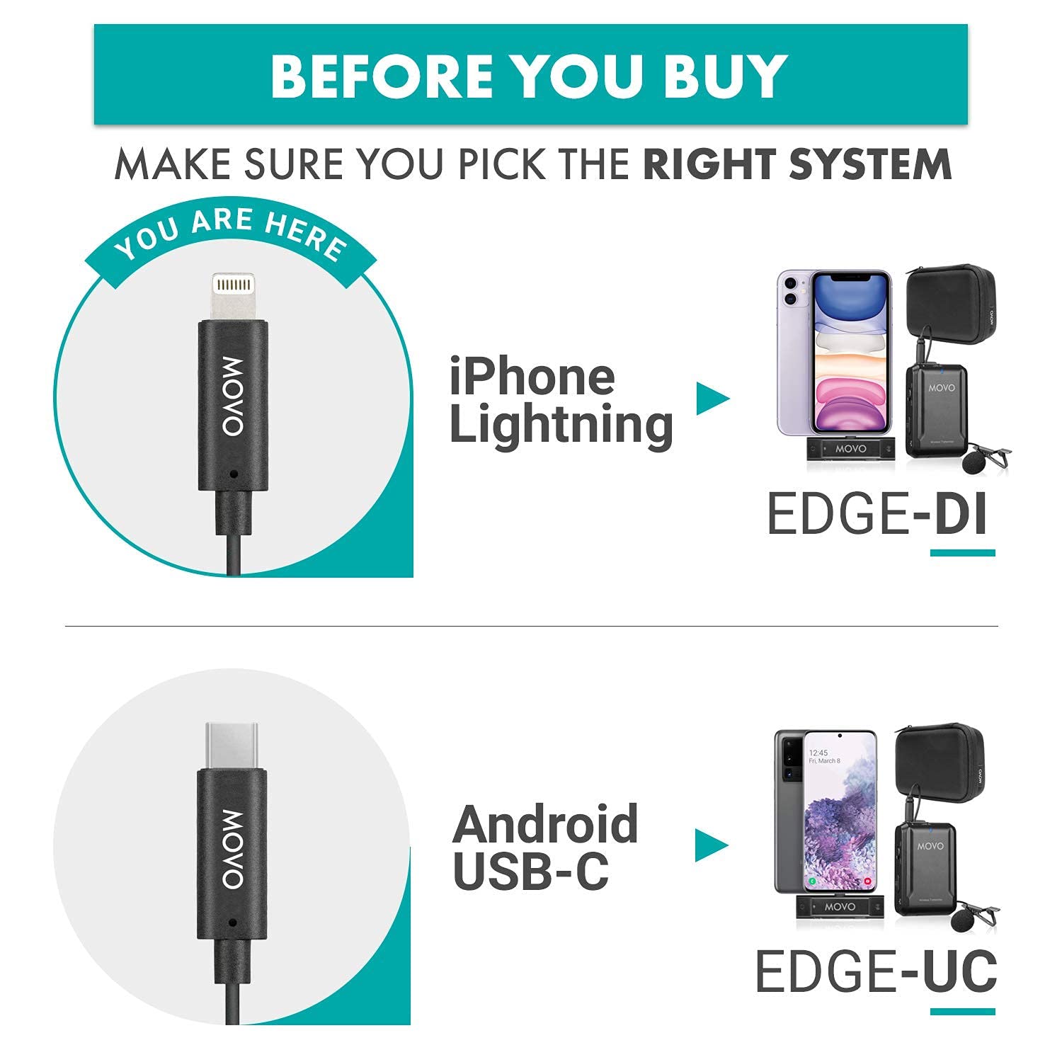 Movo Edge-DI-Duo Wireless Lavalier for iPhone - Perfect Compact Lav Mic for Smartphone Gimbal Stabilizer - Great for Vlogging, Filming, Teachers, and More - Compatible with DJI Osmo OM 4, 5