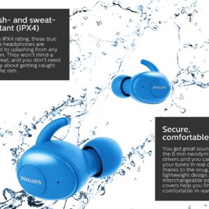 PHILIPS T3215 Wireless in-Ear Earbuds, TWS Bluetooth 5.1 Stereo Headphones, IPX4, Up to 24 (6+18) hrs of Playtime with USB-C Charging case - Blue (TAT3215BL)