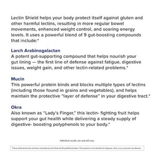 Gundry MD® Lectin Shield™ Intestinal Health Support and Digestive Strength Supplement, 120 Count