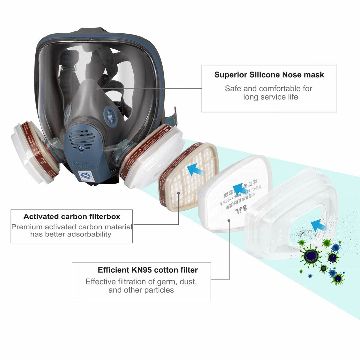 The Card Zoo Full Face Respirator mask,Gas Mask with Activated Carbon Air Filter, Protect Against Gas,Paint,Dust,Chemicals