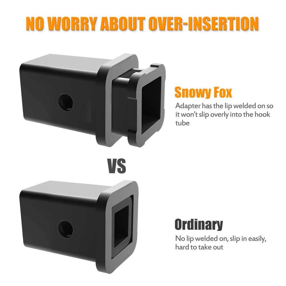 SnowyFox 2 Inches Class III/IV to 1-1/4 Inches Class I/II Trailer Hitch Receiver Adapter Reducer 2 Inches to 1.25 Inches Insert Sleeve Mount Receiver Converter