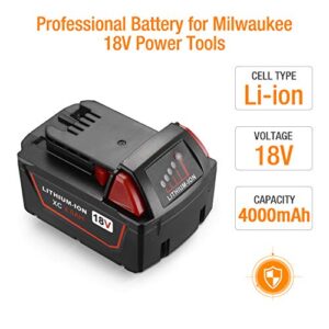 BABAKA 2 Packs 4.0 Ah M-18 Battery Compatible with Milwaukee 18V Battery for 48-11-1820 48-11-185048-11-1828 48-11-10 m18 Cordless Power Tools