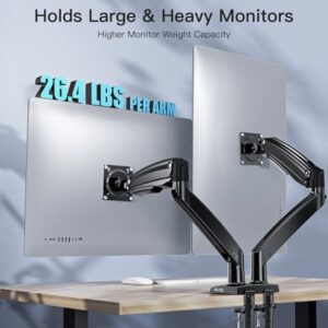 HUANUO Dual Desk Monitor Stand, for Two 13-35" Screens with USB, Height Adjustable Ultrawide Double Gas Spring Arm for 2 Monitors, 75 x 75mm/100 x 100mm VESA Mount, Hold up to 26.4lbs/Arm