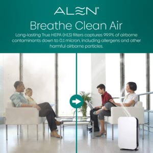 Alen Air Filter FL40-H VOC/Smoke Replacement HEPA Filter for BreatheSmart 45i & Flex Air Purifier-Captures Allergens & Mold + VOCs & Smoke (1 Filter)