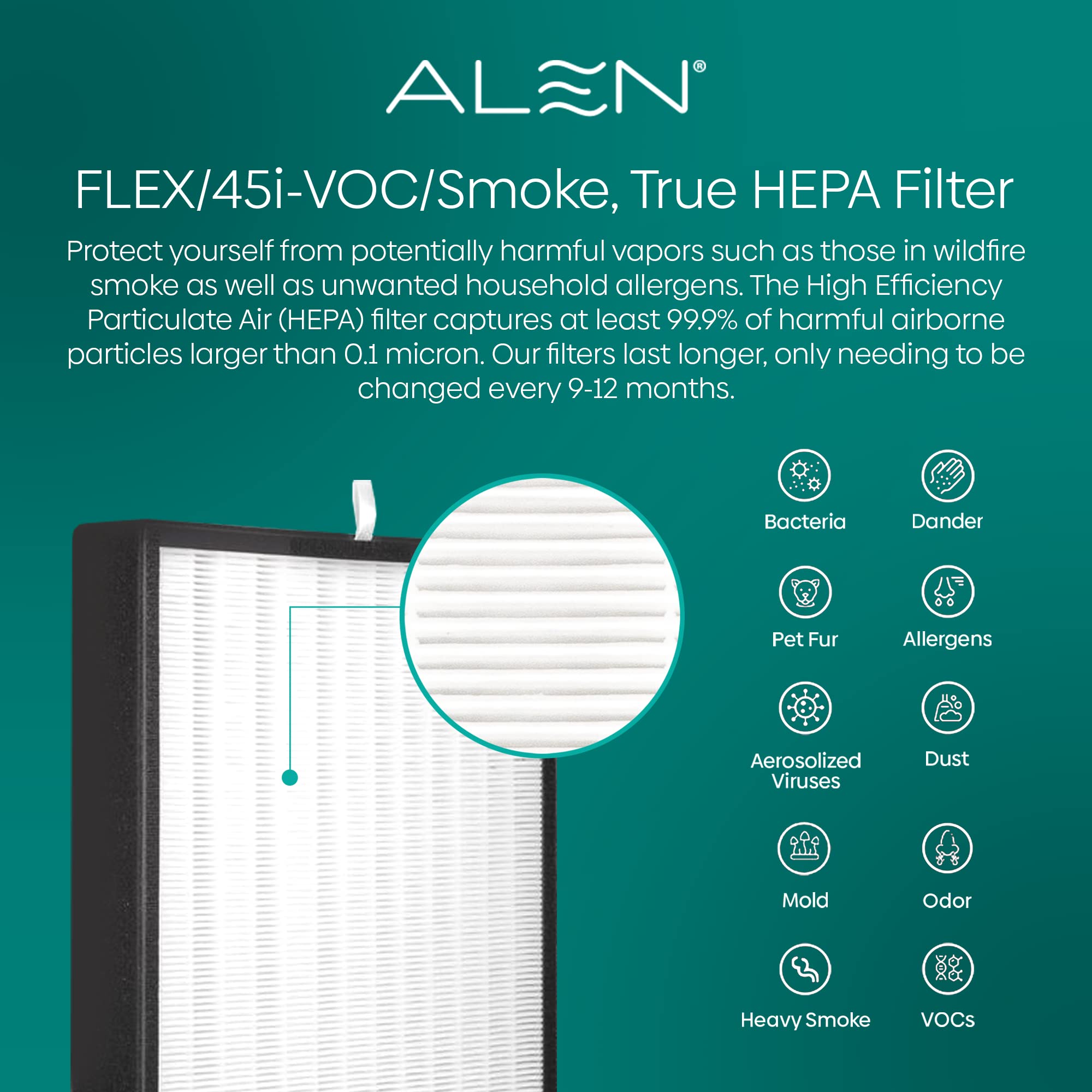 Alen Air Filter FL40-H VOC/Smoke Replacement HEPA Filter for BreatheSmart 45i & Flex Air Purifier-Captures Allergens & Mold + VOCs & Smoke (1 Filter)