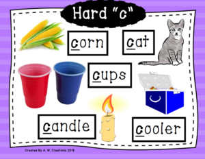 phonics posters - hard and soft "c" and "g"