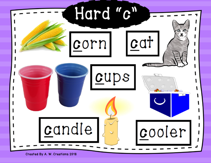 Phonics Posters - Hard and Soft "c" and "g"