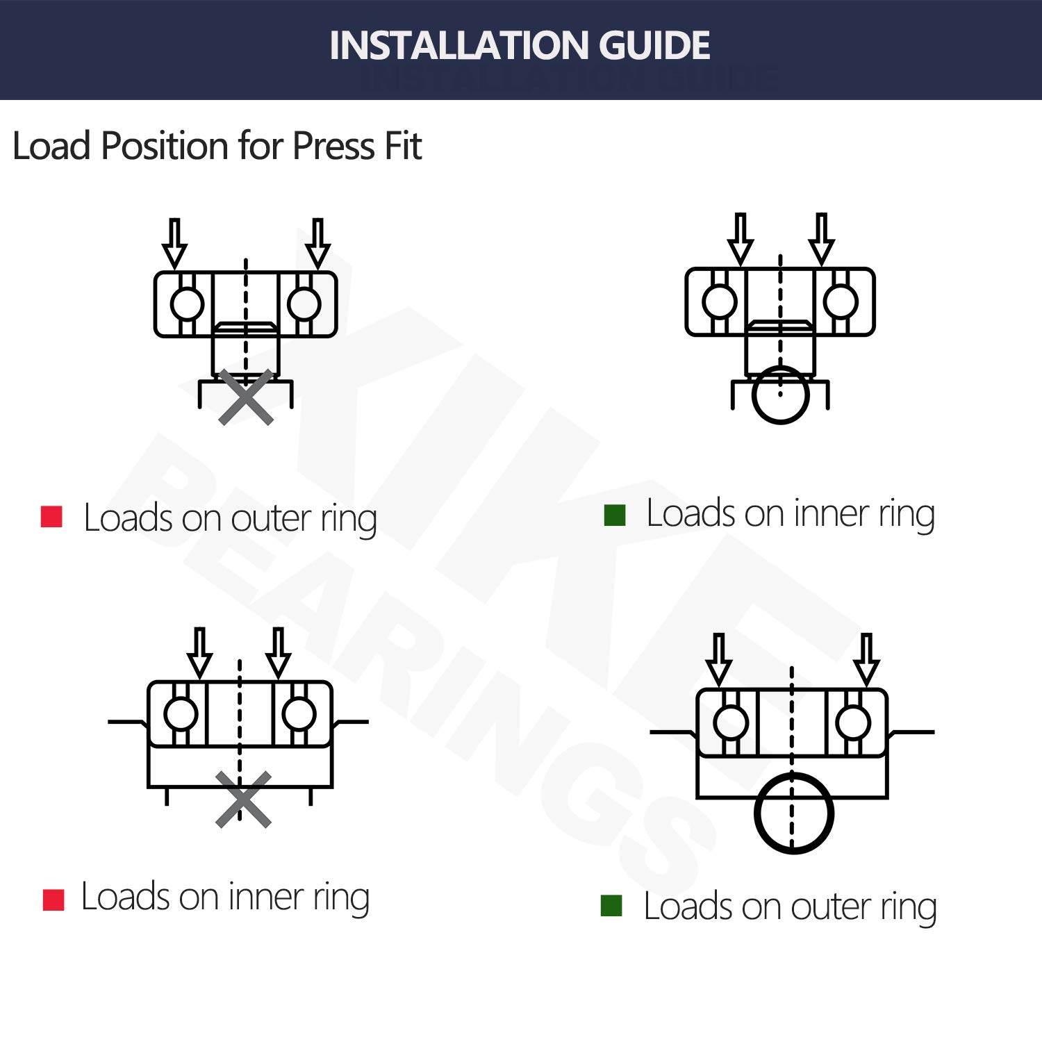 XiKe 6 Pack Lawn Mower Spindle High Precision Bearings, Compatible 532110485, 11048X, 110485, Toro 100-1048, 112-0423, 109966, 38-7820 and More.