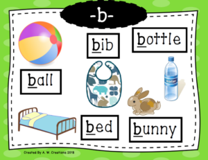 phonics posters - consonants