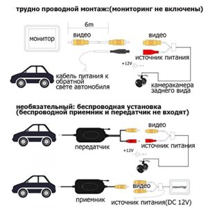 for Hyundai Elantra Touring / Hyundai i30 Car Rear View Camera reversing Camera/ Plug Directly