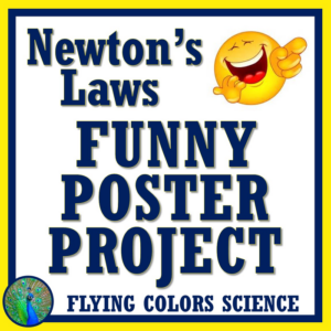 newton's laws project poster activity ngss ms-ps2-1 & ms-ps2-2