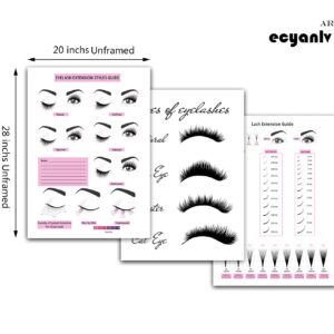 Beauty Salon Wall Art Decor Eyelash Extension Guide Posters Lash Extension Form Canvas Print Painting Decor Eyelash Technician Forms Modern Picture for Bedroom Women 20x28x3 inch No Frame