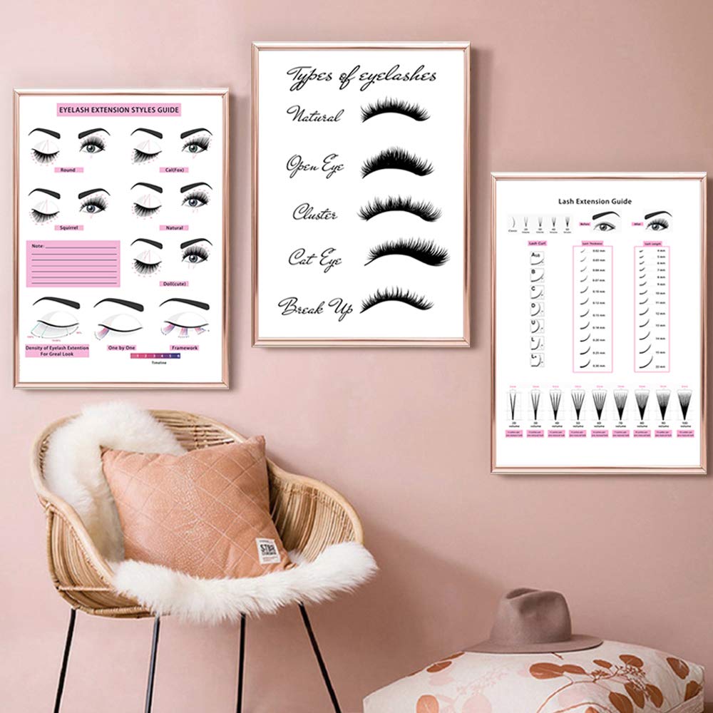 Beauty Salon Wall Art Decor Eyelash Extension Guide Posters Lash Extension Form Canvas Print Painting Decor Eyelash Technician Forms Modern Picture for Bedroom Women 20x28x3 inch No Frame
