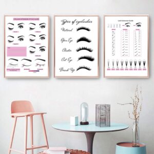 Beauty Salon Wall Art Decor Eyelash Extension Guide Posters Lash Extension Form Canvas Print Painting Decor Eyelash Technician Forms Modern Picture for Bedroom Women 20x28x3 inch No Frame