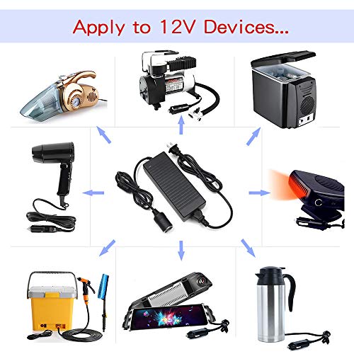 TEHUS ac to dc Power Supply 100V ~ 240V to 12V 10A Car Lighter Household Socket car Vacuum Cleaner Refrigerator car wash Machine Power Adapter