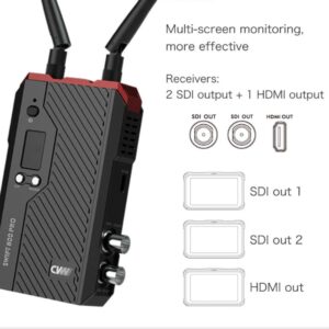 CVW Swift 800Pro Wireless Video Transmission System Set HDMI SDI HD Image Wireless 800ft Transmitter Receiver RTMP Live Streaming APP Monitor CVW 800 Pro for iPad Smartphone Monitor DSLR Camera