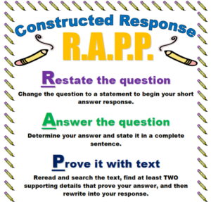 r.a.p.p. constructed response poster