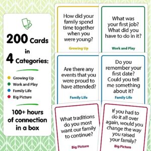 200 Intergenerational Conversation Cards - Get to Know Parents and Grandparents for Family Game Night with Curated Question Cards - Family Fun Games for Adults and Kids Too - Relatives Icebreaker