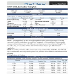 KUNWU Stainless Steel TIG Welding Rods ER308L 1/16" x 36" (1 Lb)