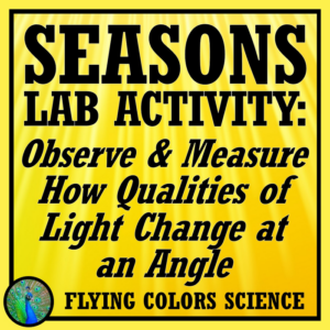earth's tilt seasons activity lab angle of light ngss aligned ms-ess1-1