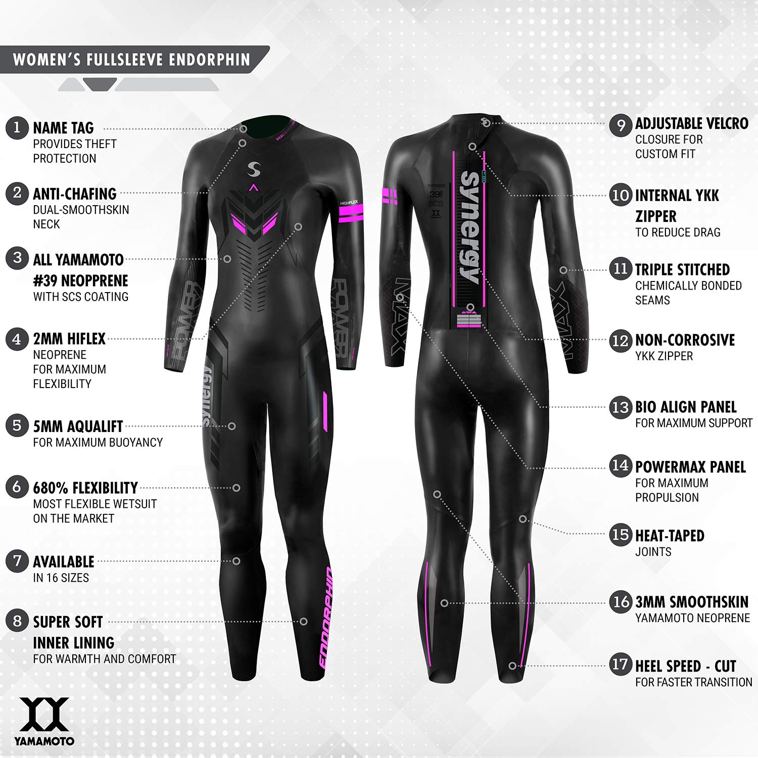 Synergy Triathlon Wetsuit - Women’s Endorphin Full Sleeve (Black/Pink, W2)