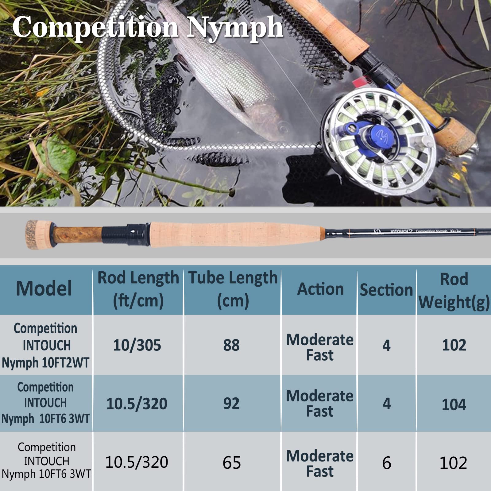 Maxcatch Competition InTouch Nymph Fly Rod for Euro nymphing Fly Fishing (10ft6 3wt 4sec)