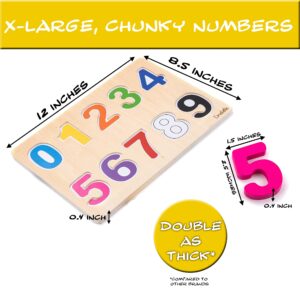 Magnetic Wooden Educational Number Puzzle - Learn Numbers & Color Recognition Toy – Toddler Preschool Game – Kids Montessori Education