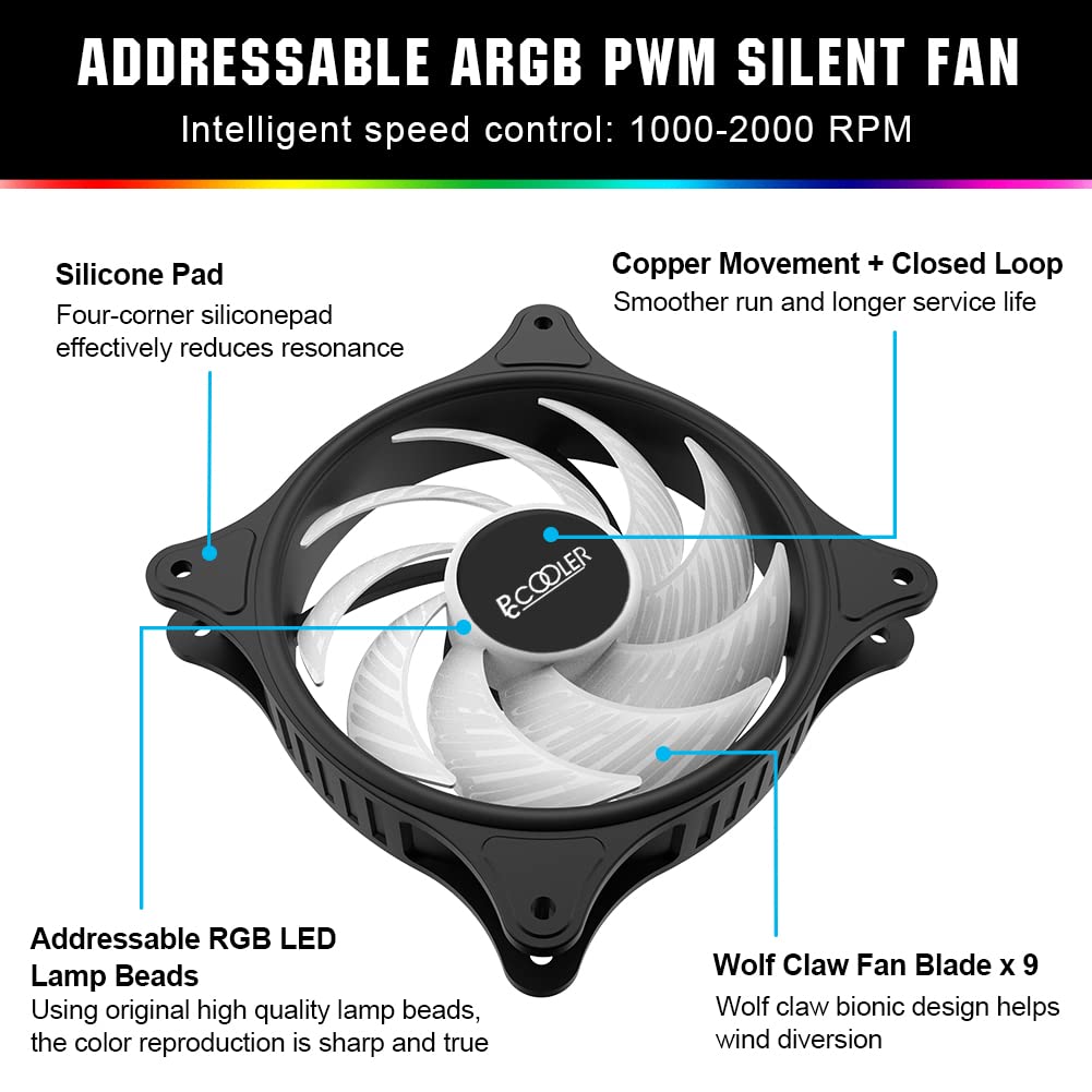 Pccooler 140mm Fan Moonlight Series, PC-M140 RGB LED PWM Fan with Duo-Side Halo - SilentPro 9 Fan Blade - Hydraulic Bearing - High Performance Cooling Computer Case Fan (Compatible PC-3M120 Series)