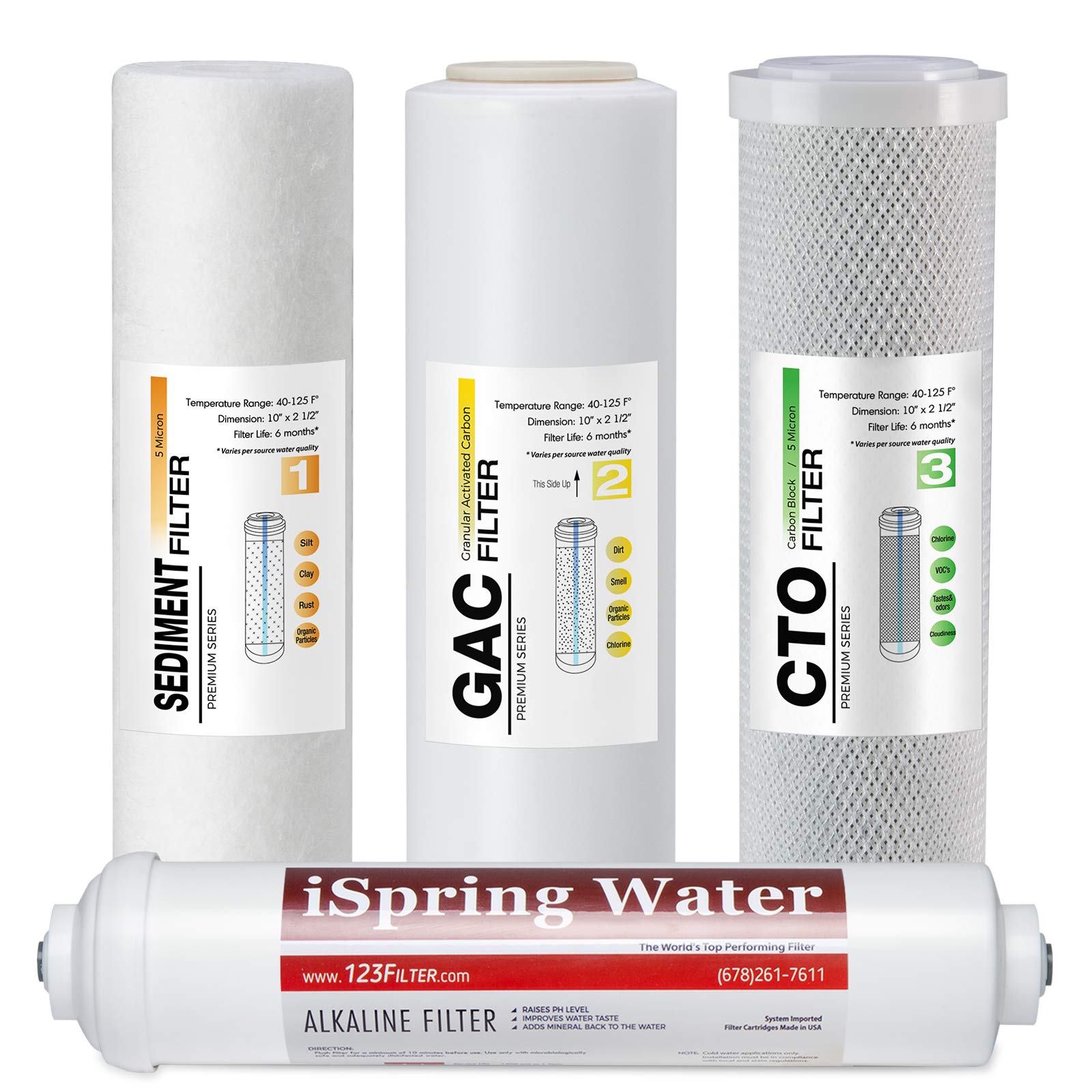 iSpring F4AKUS Standard 6-Stage Reverse Osmosis RO Systems 6-Month Replacement Cartridge Pack Set, w/Sediment, CTO, GAC and Alkaline Mineralization, pH+, 10" X 2.5", Fits PH100, RCC7AK, Made in USA