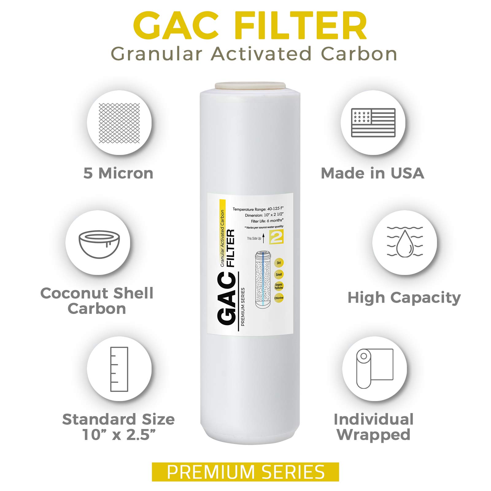 iSpring F4AKUS Standard 6-Stage Reverse Osmosis RO Systems 6-Month Replacement Cartridge Pack Set, w/Sediment, CTO, GAC and Alkaline Mineralization, pH+, 10" X 2.5", Fits PH100, RCC7AK, Made in USA